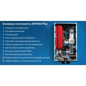 Котел электрический настенный BAXI Ampera Plus 24