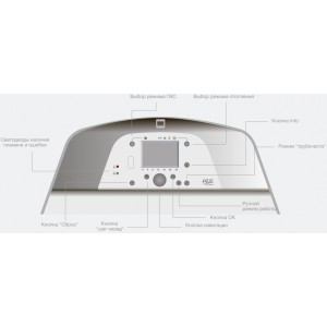 Котел газовый настенный конденс. E.C.A. Felis Slave Boiler 125 KW