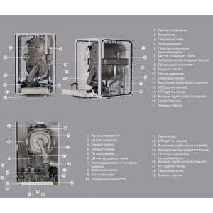 Котёл газовый настенный конденс. E.C.A. Felis Slave Boiler 50 KW