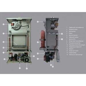 Котел газовый настенный E.C.A. GERDA 11 HM NG, 2-ух конт., 11 кВт