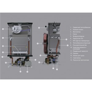 Котел газовый настенный E.C.A. PROTEUS PLUS BLUE 28 HM NG, 2-ух конт., 28 кВт