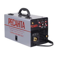 Сварочный полуавтомат Ресанта САИПА-200 MIG 6в1